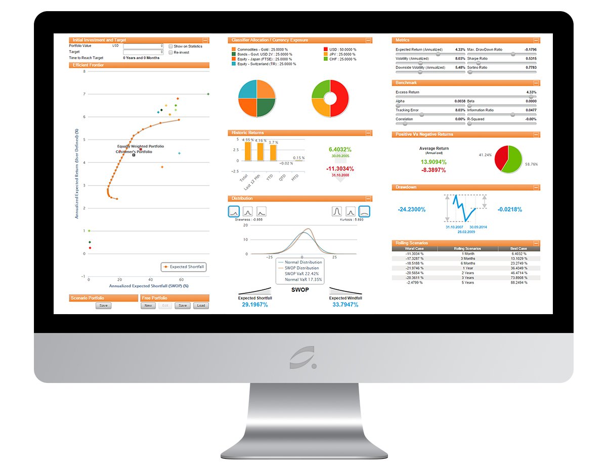 blackswan_portfolio_analysis_screen