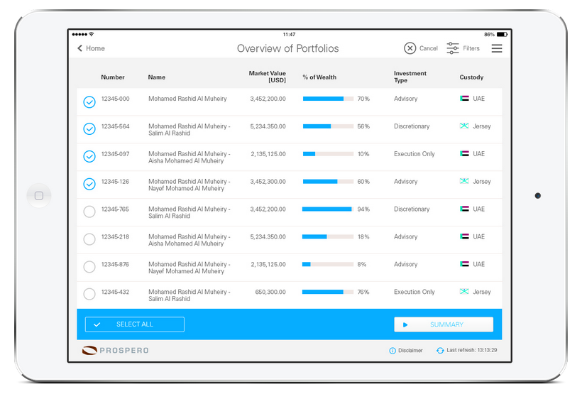 Prospero Mobile Application Relationship Management