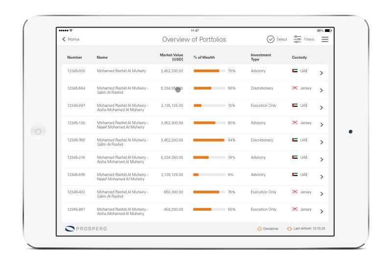 Prospero Mobile App RM demonstration